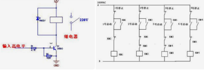 了解功率繼電器的作用及原理，讓你知識上升一個level！
