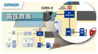 預防浪涌電流有良策，G2RG-X功率繼電器令電路風平浪靜
